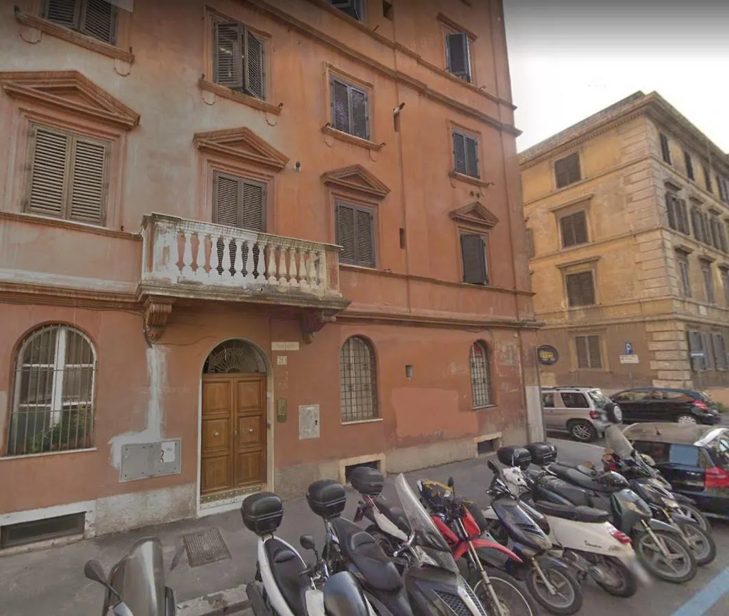 Otium - Comfort Apartment Close To Colosseum Rome Italy